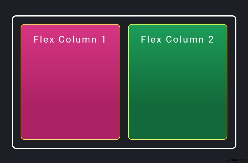 दो डिव को साथ-साथ प्रदर्शित करने के 3 तरीके (फ्लोट, फ्लेक्सबॉक्स, सीएसएस ग्रिड) 