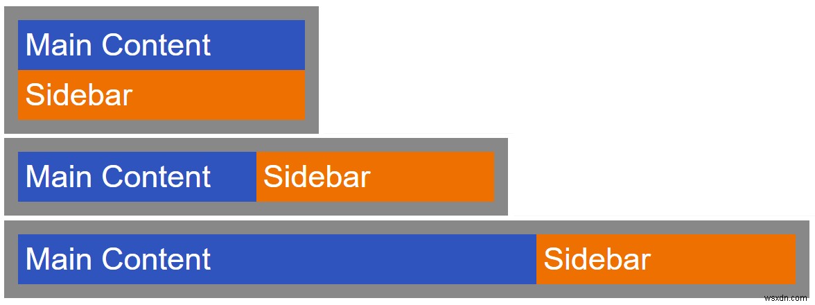 CSS के साथ परफेक्ट रिस्पॉन्सिव ग्रिड बनाएं 