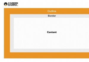 सीएसएस रूपरेखा 