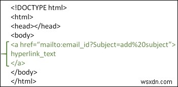 HTML में किसी विषय के साथ ईमेल भेजने के लिए लिंक कैसे बनाएं? 