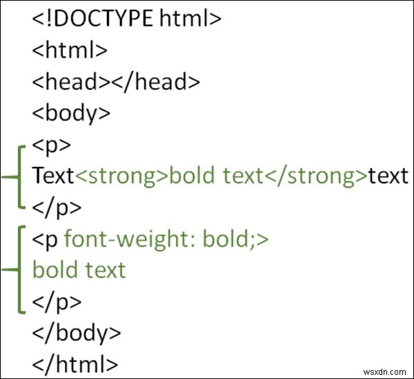 HTML में टेक्स्ट को बोल्ड कैसे करें? 