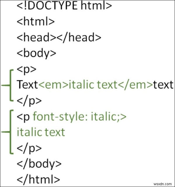 HTML में टेक्स्ट को इटैलिक कैसे करें? 