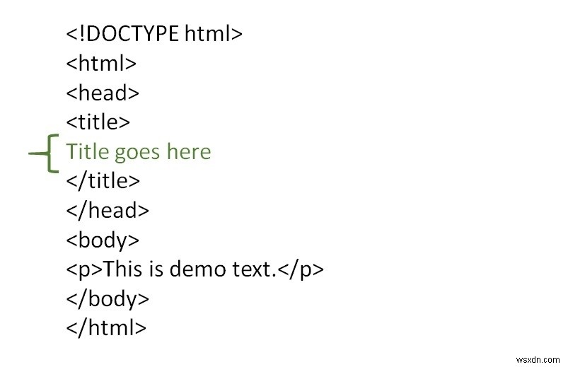 HTML दस्तावेज़ शीर्षक को परिभाषित करने के लिए  शीर्षक  टैग का उपयोग कैसे करें? 