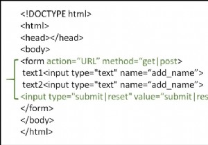 HTML फॉर्म में सबमिट बटन का उपयोग कैसे करें? 