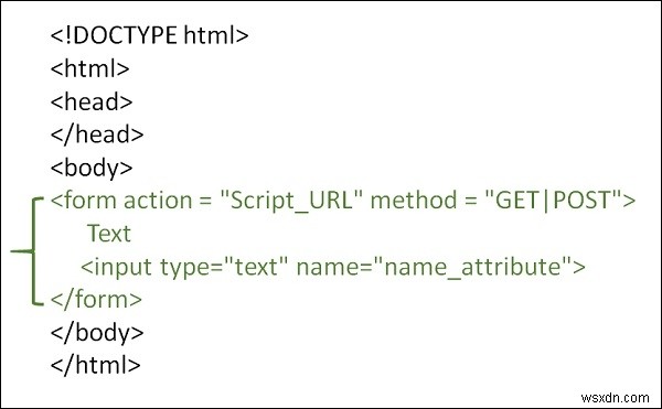 HTML फॉर्म का उपयोग करके उपयोगकर्ता इनपुट कैसे लें? 