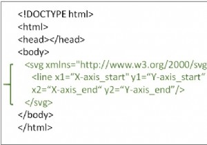 HTML5 SVG में एक रेखा कैसे खींचे? 