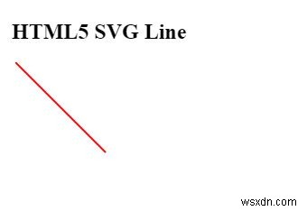 HTML5 SVG में एक रेखा कैसे खींचे? 