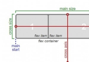 HTML के साथ ब्लॉक एलिमेंट में टेक्स्ट को लंबवत संरेखित करें 