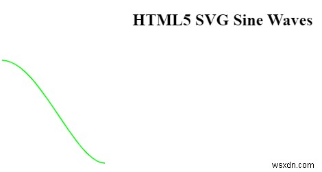 HTML5 SVG के साथ साइन वेव्स कैसे ड्रा करें? 