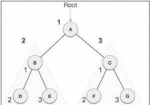 जावास्क्रिप्ट ट्री में प्री-ऑर्डर ट्रैवर्सल 