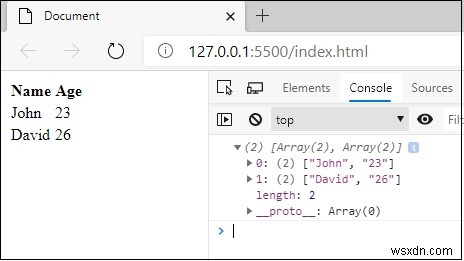 जावास्क्रिप्ट में HTML तालिका को सरणी में बदलें? 