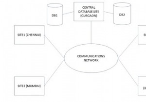 केंद्रीकृत डेटाबेस 