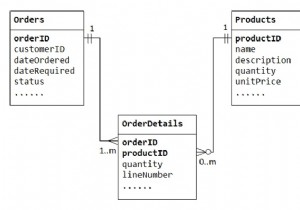 कई-से-अनेक संबंध मॉडल 