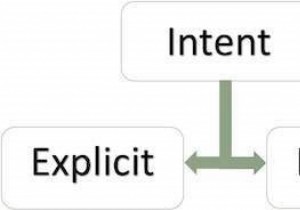 एंड्राइड में कितने प्रकार के इंटेंट होते हैं? 