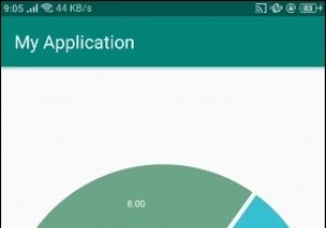 एंड्रॉइड में पाई चार्ट ग्राफ का उपयोग कैसे करें? 