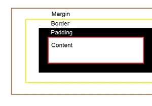 CSS बॉक्स मॉडल को परिभाषित करें 