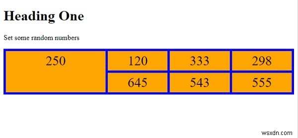 CSS में ग्रिड लेआउट के भीतर क्षेत्र सेट करें 