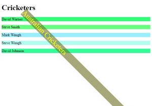 सीएसएस में पिक्सेल के साथ फ़ॉन्ट आकार सेट करना 