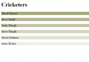 CSS3 RGBA, HSL और HSLA रंग मान 