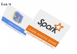 CSS3 रोटेट3डी () फंक्शन 