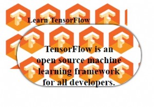 सीएसएस में पैडिंग शॉर्टहैंड प्रॉपर्टी 