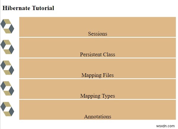 CSS में इमेज को लिस्ट मार्कर के रूप में उपयोग करना 