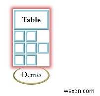 CSS का उपयोग करके टेबल कैप्शन की स्थिति को नियंत्रित करना 