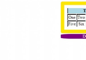 सीएसएस में :लास्ट-चाइल्ड स्यूडो-क्लास 