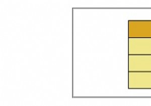 CSS के साथ काम करने वाले तत्वों की दृश्यता को नियंत्रित करना 