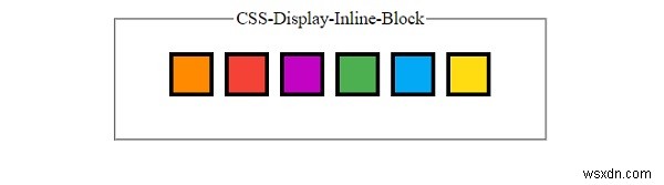 सीएसएस के साथ काम करना इनलाइन-ब्लॉक प्रदर्शित करें 