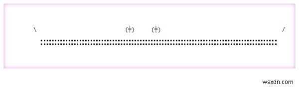 CSS में Element Type Selector 