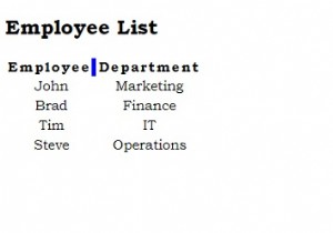 सीएसएस के साथ काम करने वाली स्टाइलिंग टेबल 