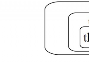 सीएसएस में फ़ॉन्ट आकार 