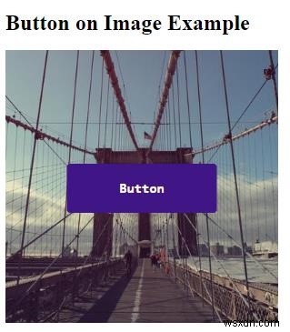 कैसे सीएसएस के साथ एक छवि के लिए एक बटन जोड़ने के लिए? 