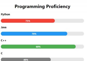 CSS के साथ स्किल बार कैसे बनाएं? 