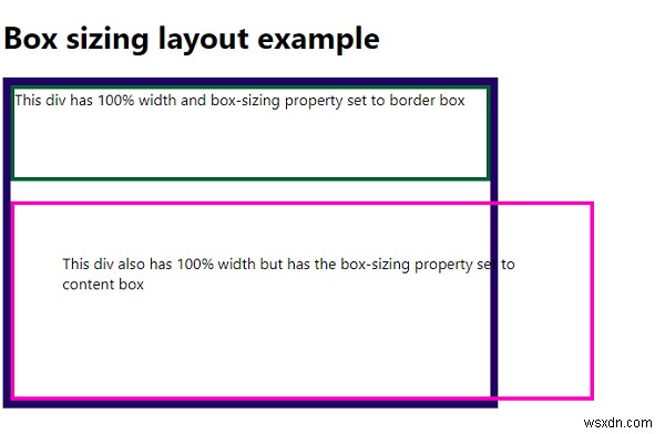 CSS3 का उपयोग करके बॉक्स-साइज़िंग के साथ लेआउट बनाना 
