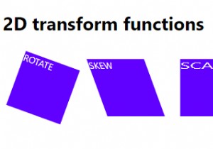 CSS3 2D ट्रांसफ़ॉर्म फ़ंक्शंस के साथ कार्य करना 