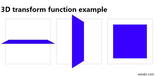 CSS3 के 3D ट्रांसफ़ॉर्म फ़ंक्शंस के साथ कार्य करना 