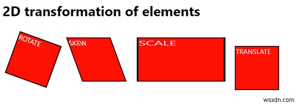 CSS3 का उपयोग करके तत्वों का 2D परिवर्तन 