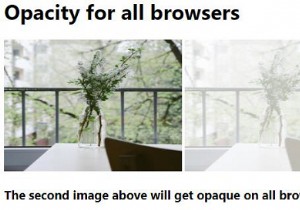 CSS Opacity जो सभी ब्राउज़रों में काम करती है 