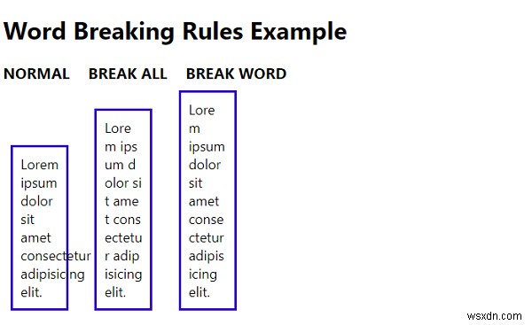 CSS3 का उपयोग करके वर्ड ब्रेकिंग नियम निर्दिष्ट करें 