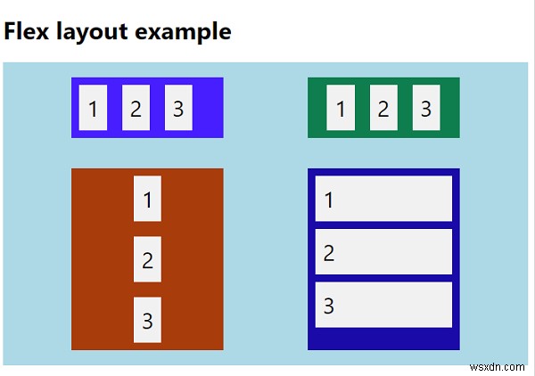 CSS3 के लचीले बॉक्स लेआउट 