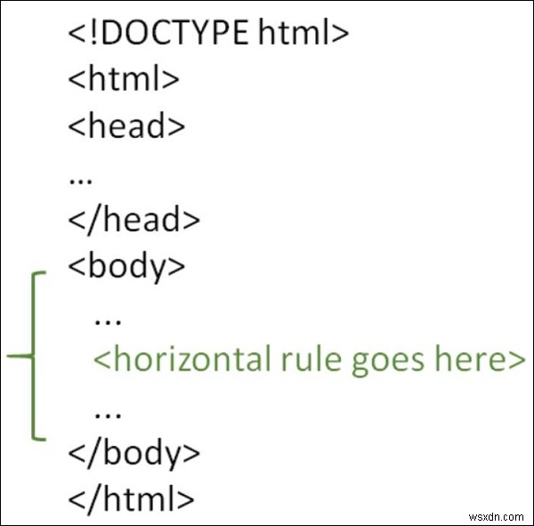 HTML पेज में हॉरिजॉन्टल रूल क्या है? 