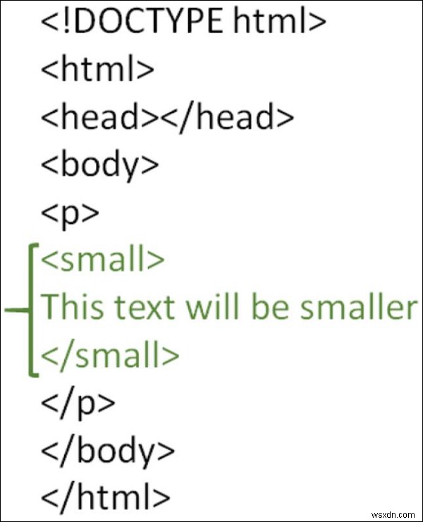 HTML में छोटे फॉर्मेटिंग का उपयोग कैसे करें? 
