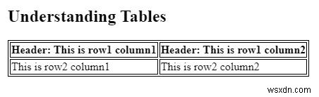 HTML में टेबल रो और कॉलम कैसे बनाएं? 