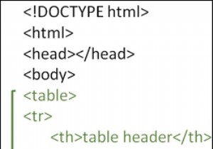HTML में टेबल कैसे बनाते हैं? 