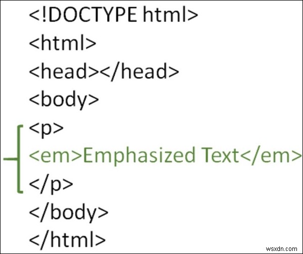 HTML में एम्फासाइज्ड फ़ॉर्मेटिंग का उपयोग कैसे करें? 