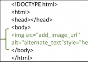 HTML में इमेज को रेस्पॉन्सिव कैसे बनाएं? 