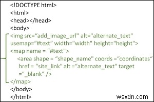 HTML में किसी छवि में क्लिक करने योग्य क्षेत्र कैसे बनाएं? 