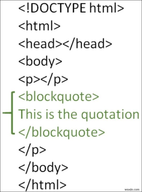 HTML में ब्लॉकक्वाट का उपयोग कैसे करें? 
